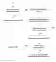 Fig. 01 - Method and apparatus for controlling traffic steering and communications system
