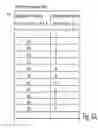 Fig. 09 - Method, system and device for inter-frequency load balancing in a mobile telecommunications network