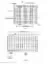 Fig. 02 - Method and system relating to handover