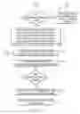 Fig. 05 - Controlling a delivery of voice communications over a cellular data network or a wireless network based on user's profile