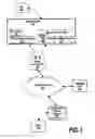 Fig. 02 - SYSTEM WAKEUP ON WIRELESS NETWORK MESSAGES