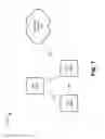 Fig. 02 - Multicast-based group communications in ad hoc arrangements of wireless devices