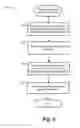 Fig. 07 - Multicast-based group communications in ad hoc arrangements of wireless devices
