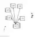 Fig. 09 - Multicast-based group communications in ad hoc arrangements of wireless devices