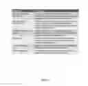Fig. 03 - Automatic wireless network channel selection