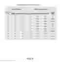 Fig. 09 - Automatic wireless network channel selection