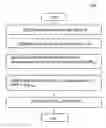 Fig. 01 - Devices, nodes and methods in a wireless communication network