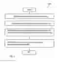 Fig. 05 - Devices, nodes and methods in a wireless communication network