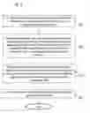 Fig. 03 - Secondary scheduling request