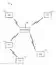 Fig. 01 - System and method for changing an identifier of a basic service set