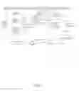 Fig. 08 - System and method for establishing communication between plurality of internet of things devices