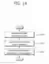 Fig. 15 - Apparatus and method for transmitting D2D data based on resource pattern