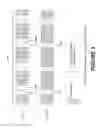 Fig. 04 - Device-to-device resource pattern signaling