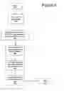 Fig. 06 - Associated device discovery in IMS networks