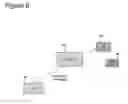Fig. 10 - Associated device discovery in IMS networks