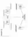 Fig. 13 - Associated device discovery in IMS networks