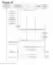 Fig. 16 - Associated device discovery in IMS networks
