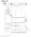 Fig. 17 - Associated device discovery in IMS networks