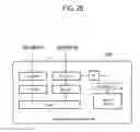 Fig. 25 - Radio terminal and base station for WWAN-WLAN aggregation communication