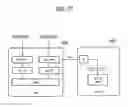 Fig. 26 - Radio terminal and base station for WWAN-WLAN aggregation communication