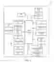 Fig. 05 - Secure wireless networks for vehicles