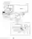 Fig. 08 - Secure wireless networks for vehicles