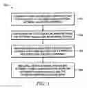 Fig. 04 - System and method for bridging to a LTE wireless communication network
