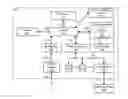 Fig. 01 - Performance lighting and control method