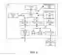 Fig. 02 - Performance lighting and control method