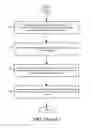 Fig. 07 - Performance lighting and control method