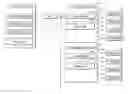 Fig. 01 - Control device and method for assigning ID number