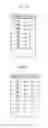 Fig. 04 - Control device and method for assigning ID number
