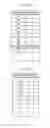 Fig. 10 - Control device and method for assigning ID number