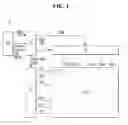 Fig. 02 - Rollable display