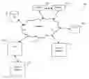 Fig. 01 - System and method for image-based determination of irrigation system dispersal routes