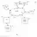 Fig. 02 - System and method for image-based determination of irrigation system dispersal routes