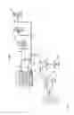 Fig. 02 - PLANT WATERING AND COMMUNICATION SYSTEM