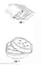 Fig. 02 - Methods of using training aid delivery devices (TADD)