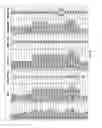 Fig. 02 - Non-human animals expressing pH-sensitive immunoglobulin sequences