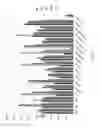 Fig. 23 - Non-human animals expressing pH-sensitive immunoglobulin sequences