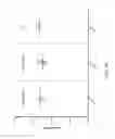 Fig. 48 - Non-human animals expressing pH-sensitive immunoglobulin sequences