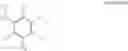 Fig. 86 - Amide derivative, pest control agent containing the amide derivative, and use of the amide derivative