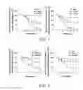 Fig. 02 - Method for stimulating induced insect resistance of rice