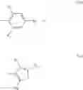 Fig. 04 - Fungicidal compositions