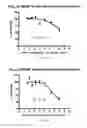 Fig. 229 - Continuous methods for treating liquids and manufacturing certain constituents (e.g., nanoparticles) in liquids, apparatuses and nanoparticles and nanoparticle/liquid solution(s) resulting therefrom