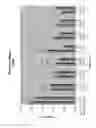 Fig. 57 - Continuous methods for treating liquids and manufacturing certain constituents (e.g., nanoparticles) in liquids, apparatuses and nanoparticles and nanoparticle/liquid solution(s) resulting therefrom