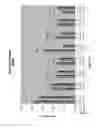 Fig. 84 - Continuous methods for treating liquids and manufacturing certain constituents (e.g., nanoparticles) in liquids, apparatuses and nanoparticles and nanoparticle/liquid solution(s) resulting therefrom