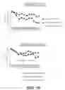 Fig. 19 - Compositions and methods for enhancing plant quality