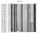 Fig. 09 - Insecticidal proteins and methods for their use