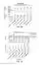 Fig. 07 - Mixotrophic chlorella-based composition, and methods of its preparation and application to plants